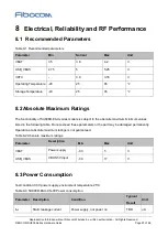 Предварительный просмотр 67 страницы Fibocom SU806D-EAU Hardware Manual