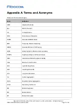 Предварительный просмотр 77 страницы Fibocom SU806D-EAU Hardware Manual