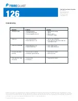 Preview for 5 page of Fibre Glast 126-A Usage Instructions & Parts List