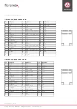 Preview for 28 page of Fibrenetix Mobix-II MB-502-5-5000-A2-CT Quick User Manual