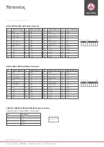 Preview for 29 page of Fibrenetix Mobix-II MB-502-5-5000-A2-CT Quick User Manual