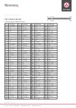 Preview for 31 page of Fibrenetix Mobix-II MB-502-5-5000-A2-CT Quick User Manual