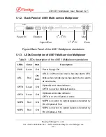 Preview for 11 page of Fibridge F9-480 Series User Manual