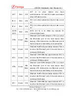 Preview for 12 page of Fibridge F9-480 Series User Manual