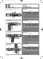 Предварительный просмотр 51 страницы FIBRO Flex Cam Manual