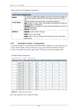 Preview for 117 page of FibroLAN Falcon Gen-3 M-Class User Manual