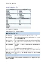 Preview for 38 page of FibroLAN Falcon-RX/812/G/A User Manual