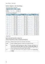 Preview for 93 page of FibroLAN Falcon-RX/812/G/A User Manual