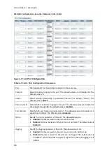 Preview for 126 page of FibroLAN Falcon-RX/812/G/A User Manual