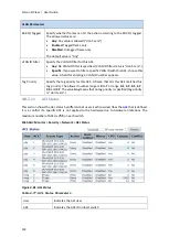 Preview for 132 page of FibroLAN Falcon-RX/812/G/A User Manual