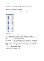 Preview for 207 page of FibroLAN Falcon-RX/812/G/A User Manual