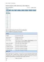 Preview for 208 page of FibroLAN Falcon-RX/812/G/A User Manual