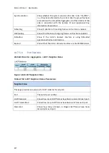 Preview for 217 page of FibroLAN Falcon-RX/812/G/A User Manual