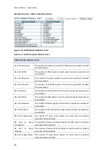 Preview for 273 page of FibroLAN Falcon-RX/812/G/A User Manual