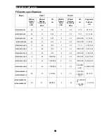 Preview for 10 page of FibroLAN MCM1000L-LX1-2 User And Installation Manual