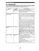 Preview for 18 page of FibroLAN MCM1000L-LX1-2 User And Installation Manual