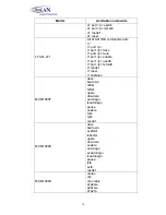 Preview for 18 page of FibroLAN MetroStar MMM-01 User Reference Manual