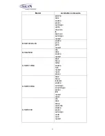 Preview for 19 page of FibroLAN MetroStar MMM-01 User Reference Manual