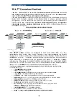 Предварительный просмотр 18 страницы FibroLAN S.CON1M/MA User And Installation Manual