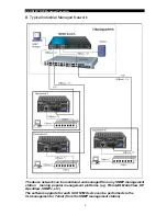 Preview for 6 page of FibroLAN S.CON1M User And Installation Manual