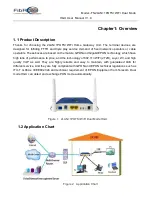 Preview for 1 page of FibRSol FS-2LAN+1POTS+WiFi Dual Mode User Manual