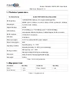 Preview for 2 page of FibRSol FS-2LAN+1POTS+WiFi Dual Mode User Manual