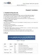 Preview for 3 page of FibRSol FS-2LAN+1POTS+WiFi Dual Mode User Manual