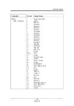 Предварительный просмотр 11 страницы FIC 486-JAL User Manual