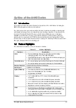 FIC A440 series Service Manual preview