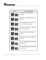 Предварительный просмотр 58 страницы FIC CW001 User Manual