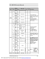 Preview for 61 page of FIC MB05W Service Manual