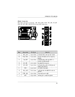 Preview for 27 page of FIC VT-501 Installation Procedures Manual