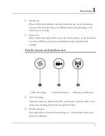 Предварительный просмотр 31 страницы FIC VY150 User Manual