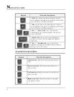 Предварительный просмотр 62 страницы FIC VY150 User Manual