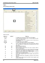 Предварительный просмотр 40 страницы FICEP 1001 DFB Programming And Operating Manual