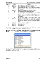 Предварительный просмотр 41 страницы FICEP 1001 DFB Programming And Operating Manual