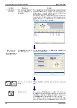 Предварительный просмотр 84 страницы FICEP 1001 DFB Programming And Operating Manual