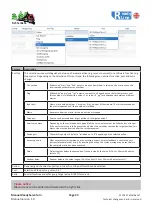 Preview for 23 page of Fichtelbahn ReadyServoTurn Manual