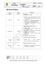 Preview for 2 page of Ficosa TCU-FITAX-3.5 User Manual