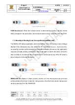 Preview for 24 page of Ficosa TCU-FITAX-3.5 User Manual