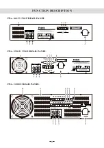 Preview for 9 page of fidek FPA-12001U User Manual