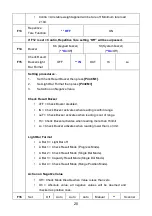 Предварительный просмотр 20 страницы Fidelity Electronics 19e Operation Manual