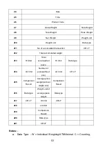 Предварительный просмотр 53 страницы Fidelity Electronics 19e Operation Manual