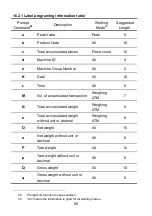 Предварительный просмотр 56 страницы Fidelity Electronics 19e Operation Manual