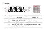 Preview for 10 page of Fidelity Electronics A10 Operation Manual