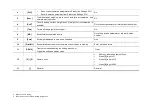 Preview for 11 page of Fidelity Electronics A10 Operation Manual