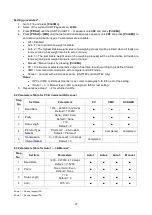 Preview for 27 page of Fidelity Electronics C-10 Series Operation Manual