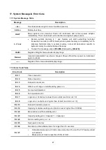 Preview for 47 page of Fidelity Electronics C-10 Series Operation Manual