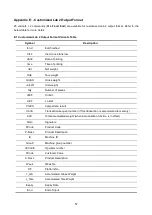 Preview for 57 page of Fidelity Electronics C-10 Series Operation Manual