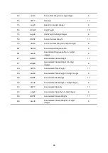 Preview for 69 page of Fidelity Electronics C-10 Series Operation Manual